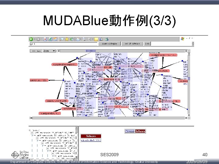 MUDABlue動作例(3/3) SES 2009 Department of Computer Science, Graduate School of Information Science and Technology,