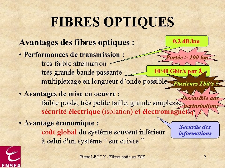 FIBRES OPTIQUES Avantages des fibres optiques : 0, 2 d. B/km • Performances de