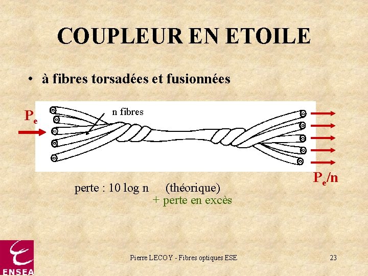 COUPLEUR EN ETOILE • à fibres torsadées et fusionnées Pe n fibres perte :