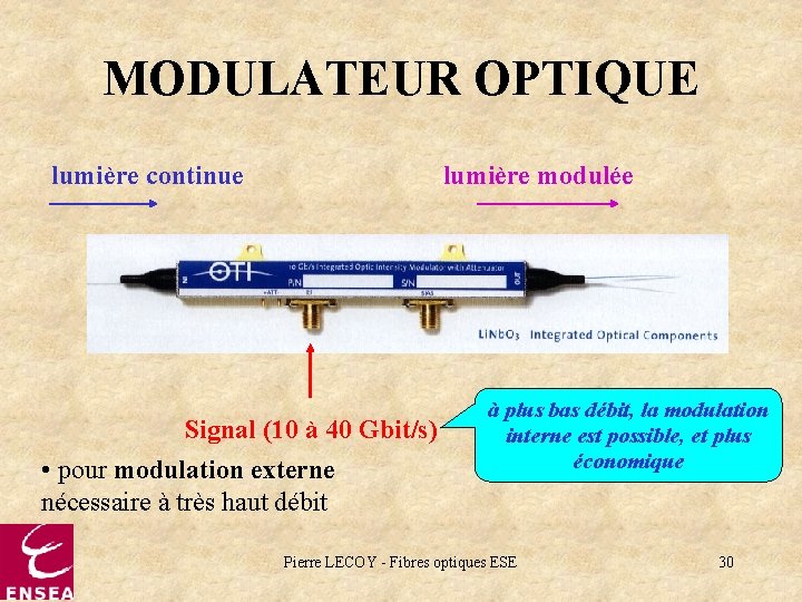 MODULATEUR OPTIQUE lumière continue lumière modulée Signal (10 à 40 Gbit/s) • pour modulation