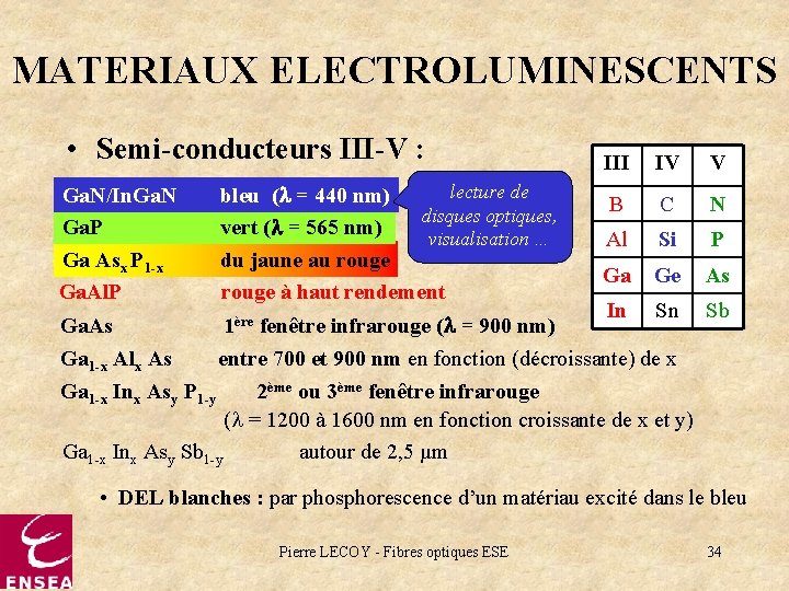 MATERIAUX ELECTROLUMINESCENTS • Semi-conducteurs III-V : Ga. N/In. Ga. N Ga. P Ga Asx