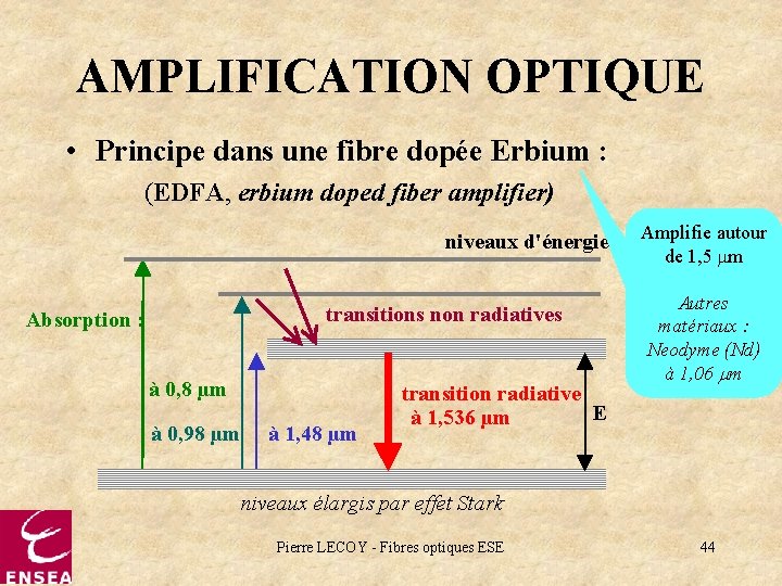 AMPLIFICATION OPTIQUE • Principe dans une fibre dopée Erbium : (EDFA, erbium doped fiber