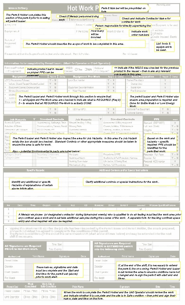 Permit Number will be pre-printed on form The Permit Holder completes this section of