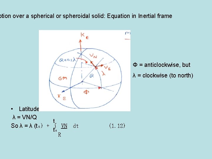 otion over a spherical or spheroidal solid: Equation in Inertial frame Φ = anticlockwise,