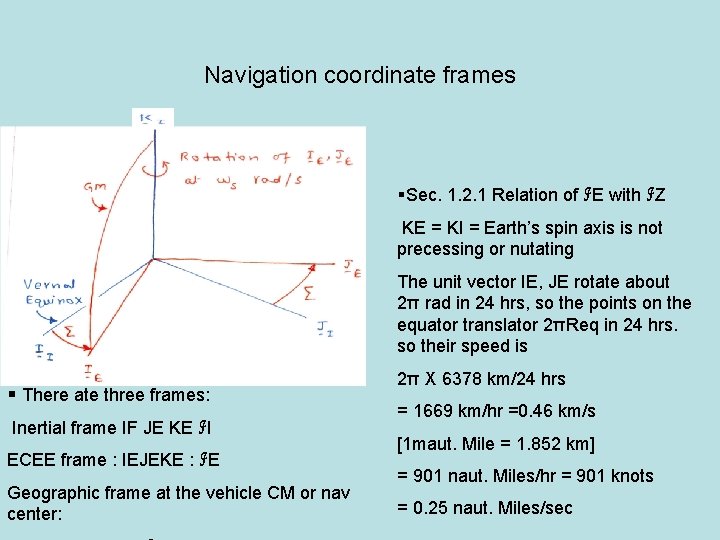 Navigation coordinate frames §Sec. 1. 2. 1 Relation of ℐE with ℐZ KE =