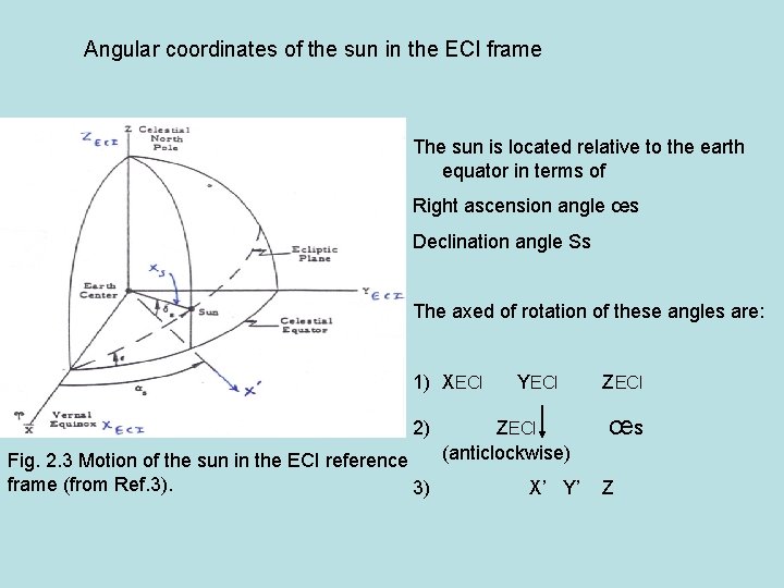 Angular coordinates of the sun in the ECI frame The sun is located relative