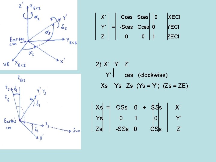 X’ Cœs Sœs Y’ = -Sœs Cœs 0 Z’ 0 0 0 1 XECI