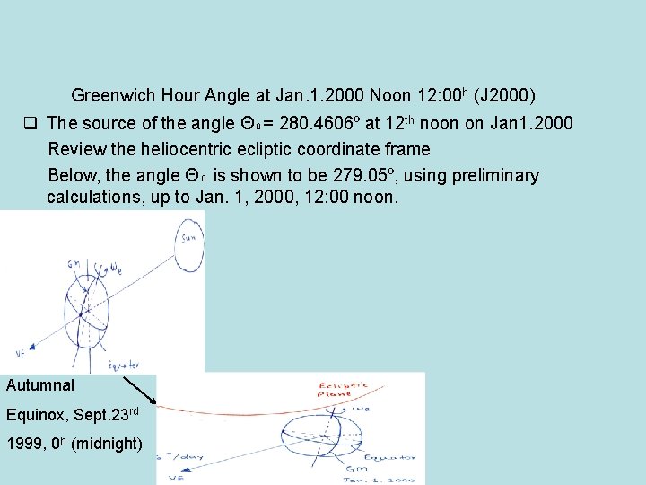 Greenwich Hour Angle at Jan. 1. 2000 Noon 12: 00 h (J 2000) q