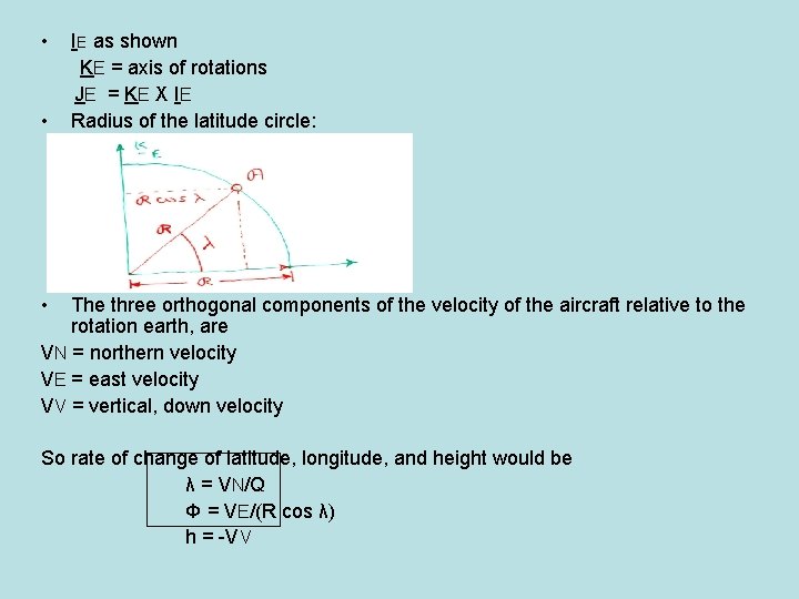 • • IE as shown KE = axis of rotations JE = KE