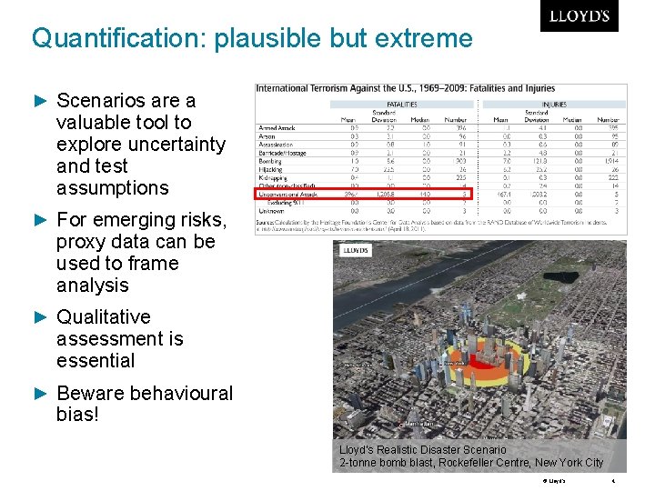 Quantification: plausible but extreme ► Scenarios are a valuable tool to explore uncertainty and