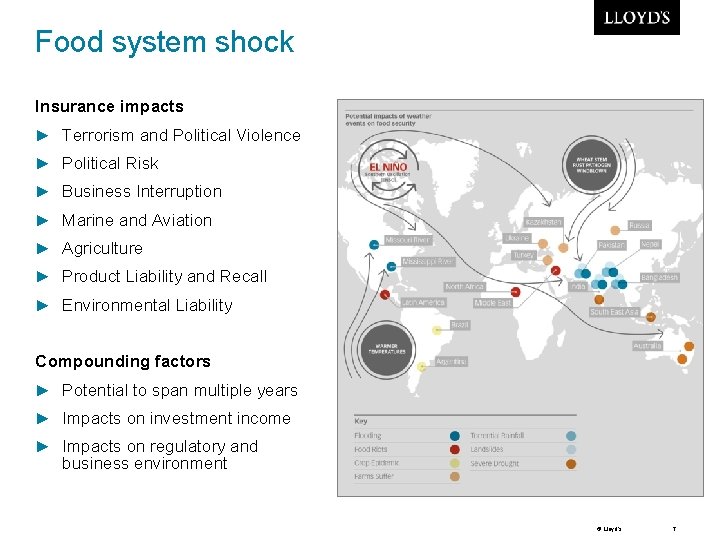 Food system shock Insurance impacts ► Terrorism and Political Violence ► Political Risk ►