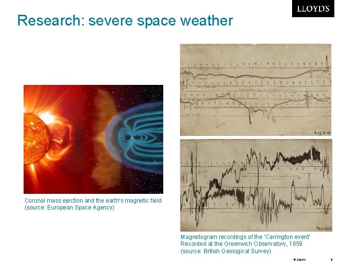 Research: severe space weather Coronal mass ejection and the earth’s magnetic field (source: European