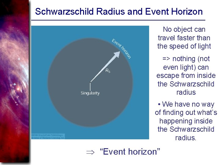 Schwarzschild Radius and Event Horizon No object can travel faster than the speed of
