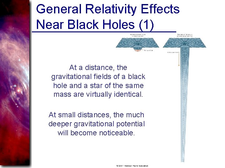 General Relativity Effects Near Black Holes (1) At a distance, the gravitational fields of