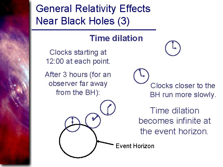 General Relativity Effects Near Black Holes (3) Time dilation Clocks starting at 12: 00