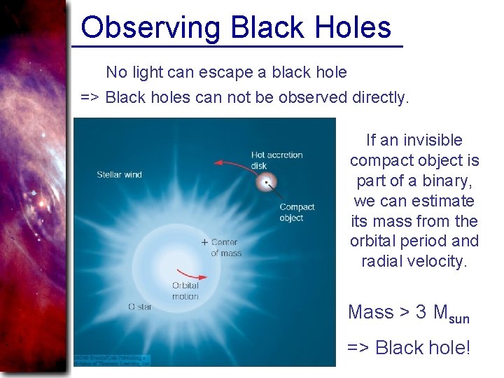 Observing Black Holes No light can escape a black hole => Black holes can