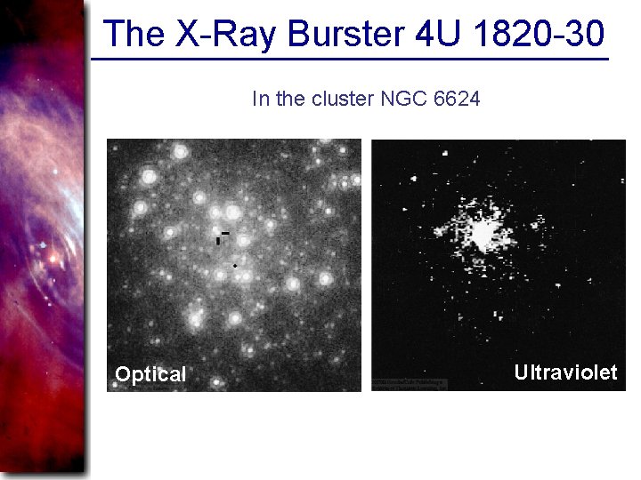The X-Ray Burster 4 U 1820 -30 In the cluster NGC 6624 Optical Ultraviolet