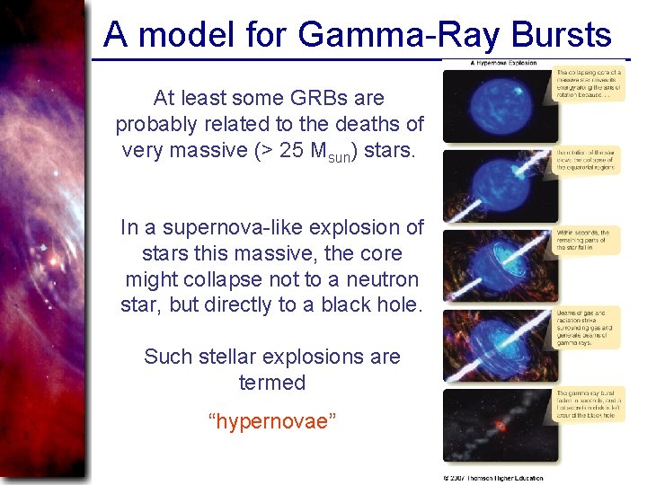 A model for Gamma-Ray Bursts At least some GRBs are probably related to the