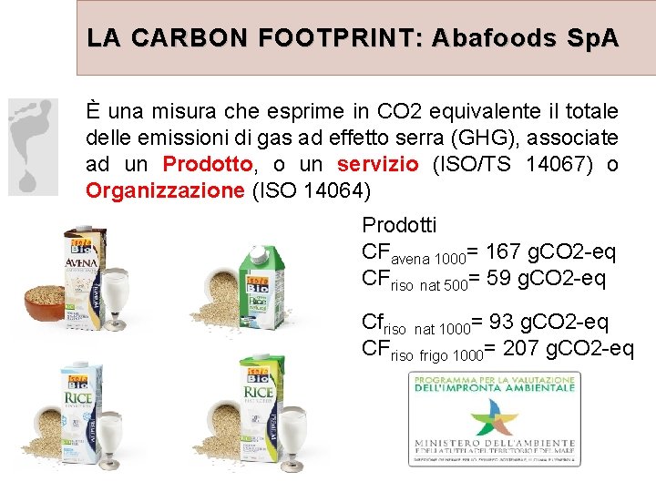 LA CARBON FOOTPRINT: Abafoods Sp. A È una misura che esprime in CO 2