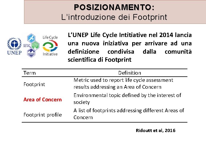 POSIZIONAMENTO: L’introduzione dei Footprint L’UNEP Life Cycle Intitiative nel 2014 lancia una nuova iniziativa