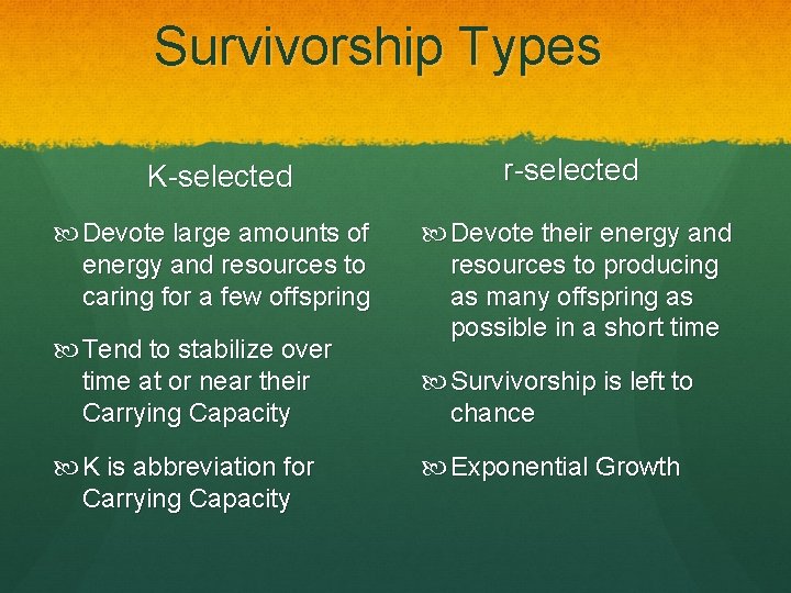 Survivorship Types K-selected Devote large amounts of energy and resources to caring for a