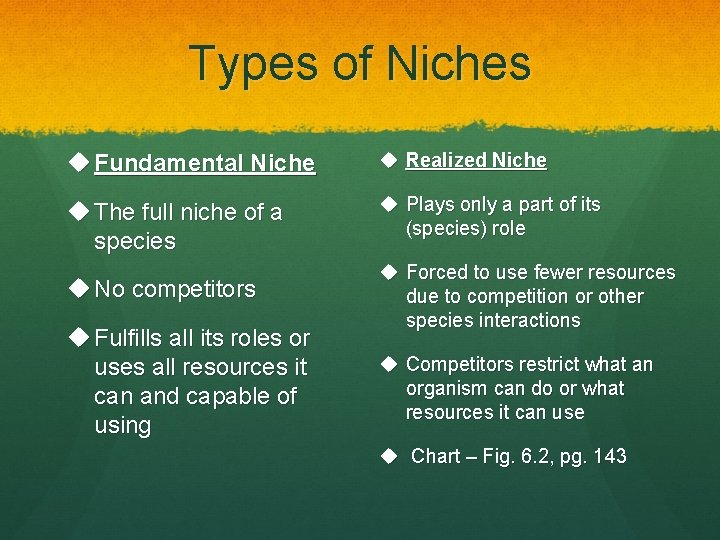 Types of Niches u Fundamental Niche u Realized Niche u The full niche of