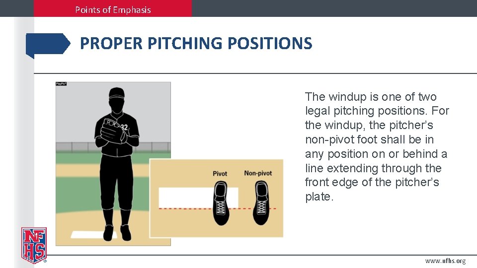 Points of Emphasis PROPER PITCHING POSITIONS The windup is one of two legal pitching