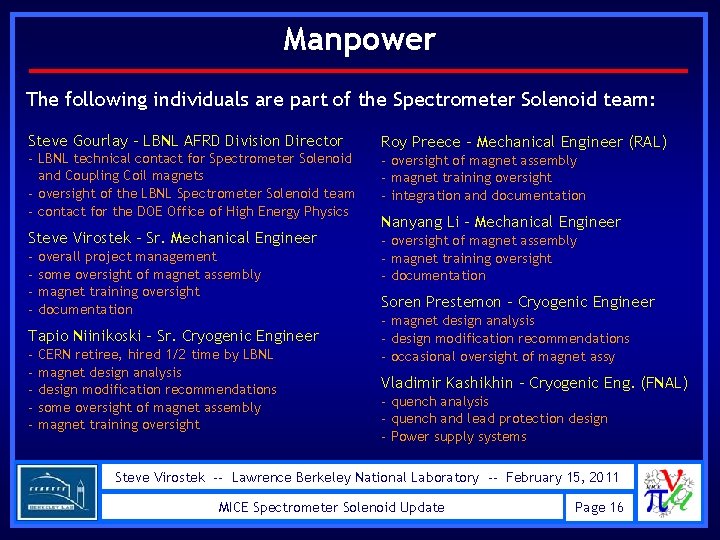 Manpower The following individuals are part of the Spectrometer Solenoid team: Steve Gourlay –