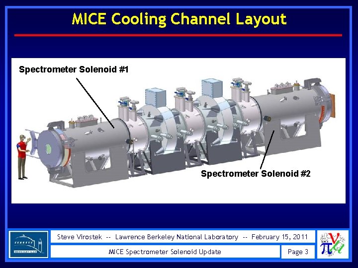 MICE Cooling Channel Layout Spectrometer Solenoid #1 Spectrometer Solenoid #2 Steve Virostek -- Lawrence