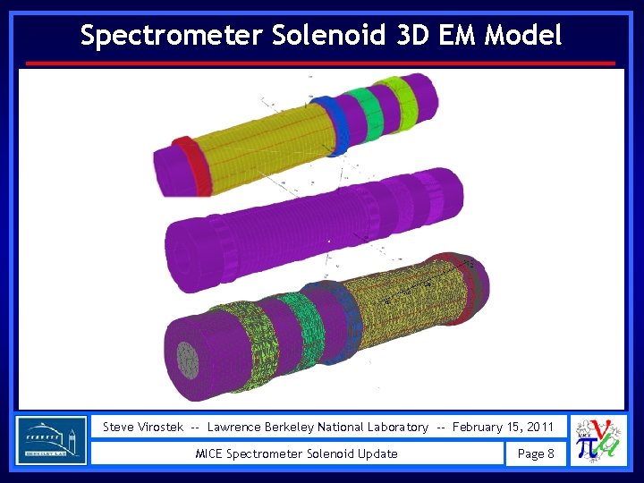 Spectrometer Solenoid 3 D EM Model Steve Virostek -- Lawrence Berkeley National Laboratory --