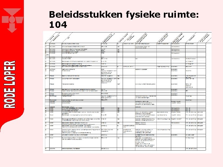 Beleidsstukken fysieke ruimte: 104 