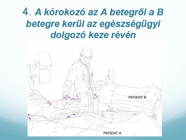 4. A kórokozó az A betegről a B betegre kerül az egészségügyi dolgozó keze