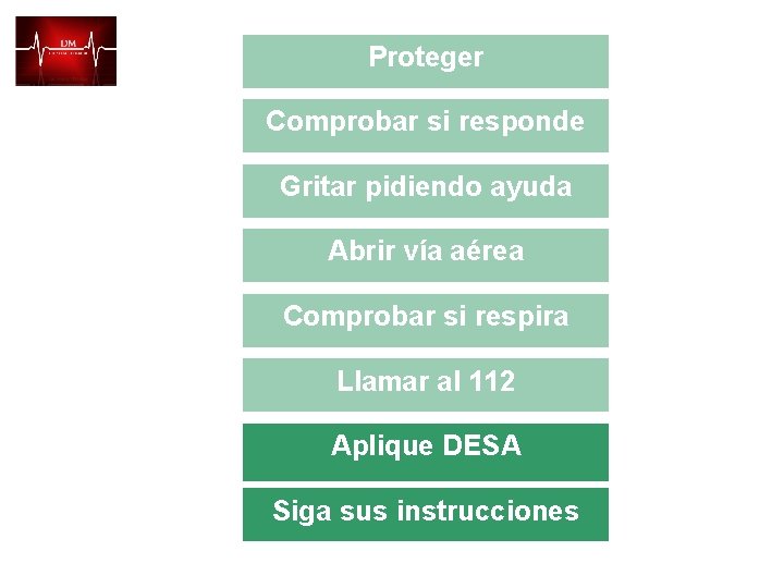 Proteger Comprobar si responde Gritar pidiendo ayuda Abrir vía aérea Comprobar si respira Llamar