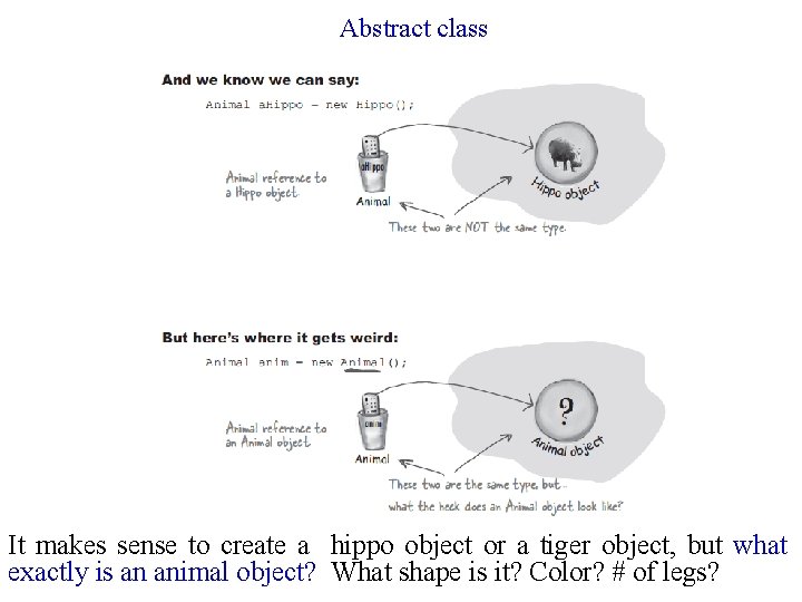 Abstract class It makes sense to create a hippo object or a tiger object,