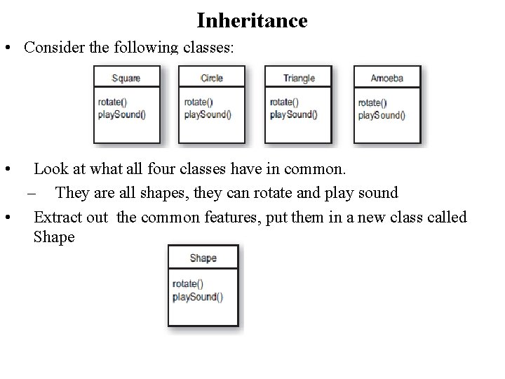 Inheritance • Consider the following classes: • Look at what all four classes have