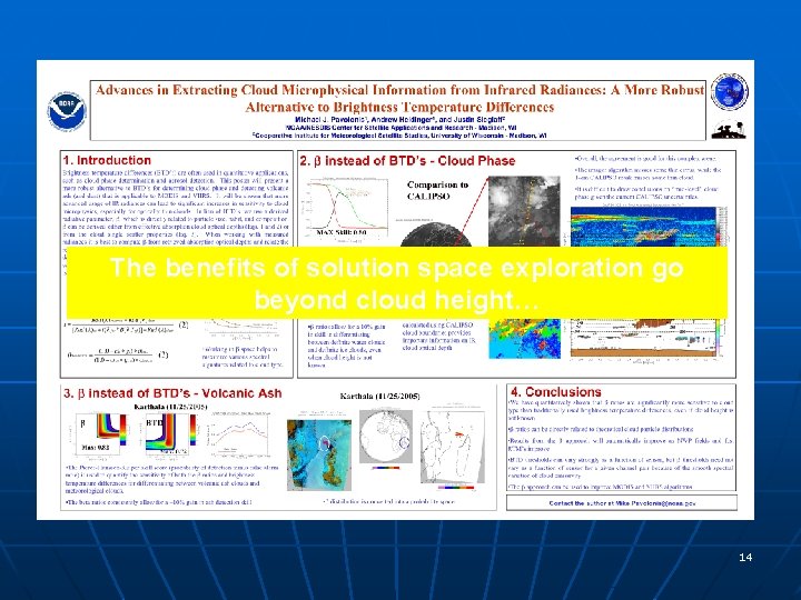 The benefits of solution space exploration go beyond cloud height… 14 