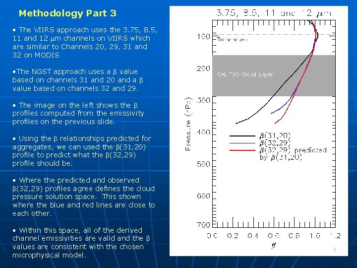 Methodology Part 3 • The VIIRS approach uses the 3. 75, 8. 5, 11