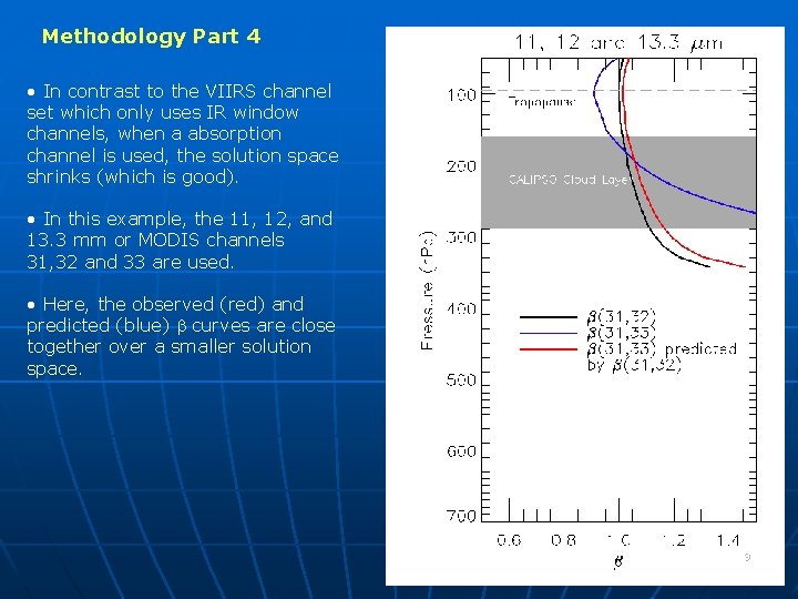 Methodology Part 4 • In contrast to the VIIRS channel set which only uses