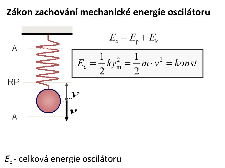 Zákon zachování mechanické energie oscilátoru A RP A Ec - celková energie oscilátoru 