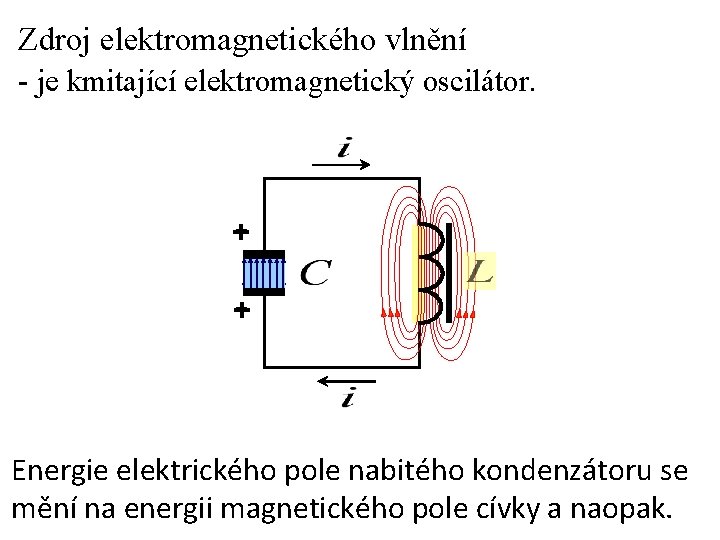 Zdroj elektromagnetického vlnění - je kmitající elektromagnetický oscilátor. + + Energie elektrického pole nabitého