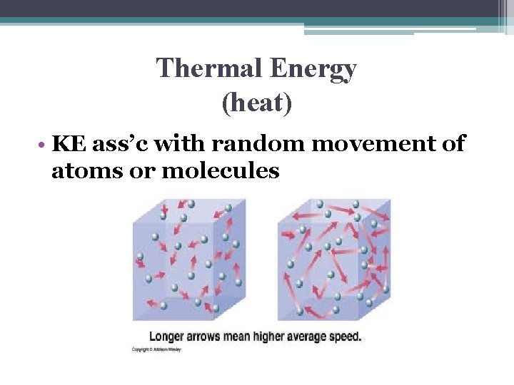 Thermal Energy (heat) • KE ass’c with random movement of atoms or molecules 