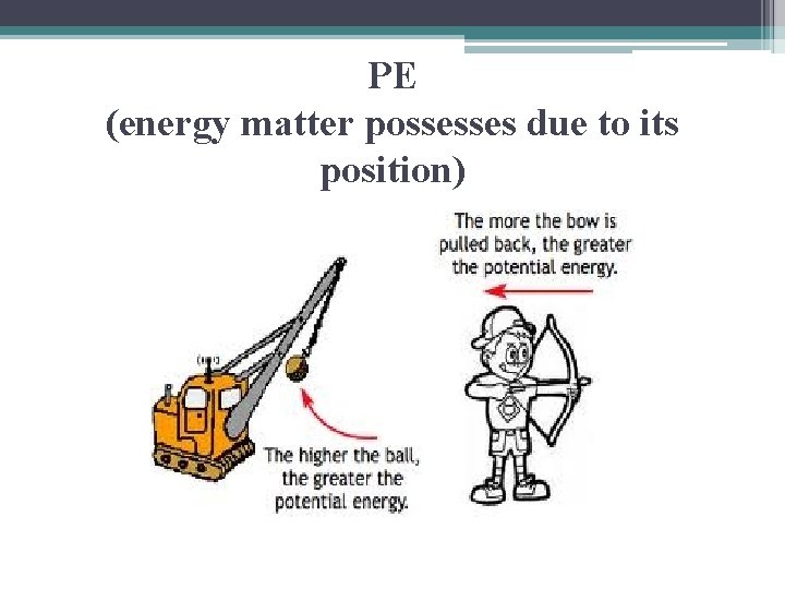 PE (energy matter possesses due to its position) 