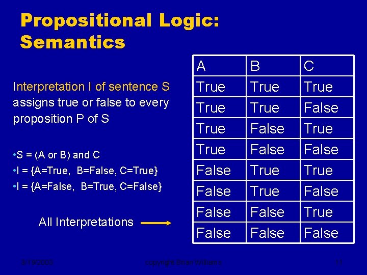 Propositional Logic: Semantics Interpretation I of sentence S assigns true or false to every