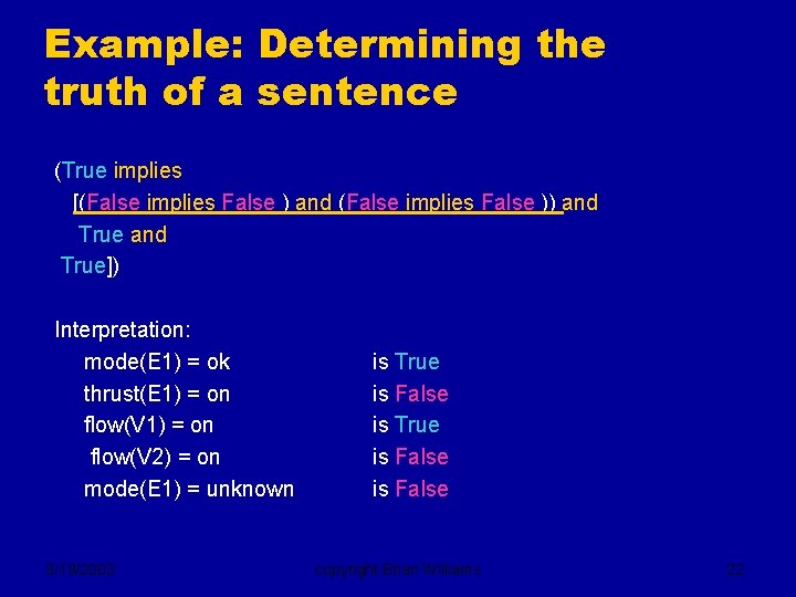 Example: Determining the truth of a sentence (True implies [(False implies False ) and
