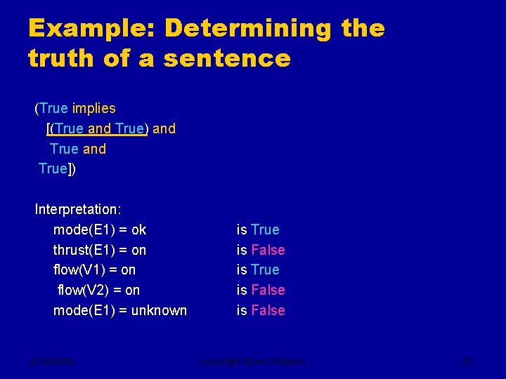Example: Determining the truth of a sentence (True implies [(True and True) and True])