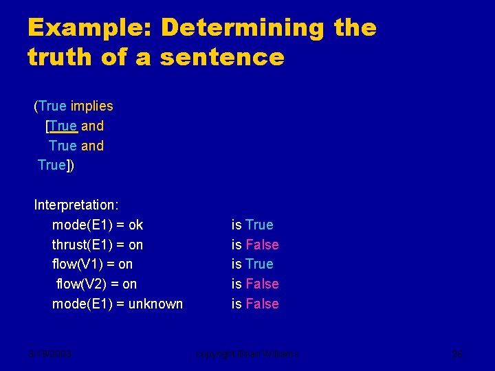 Example: Determining the truth of a sentence (True implies [True and True]) Interpretation: mode(E