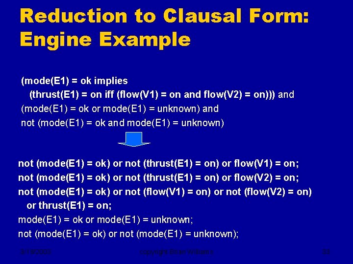 Reduction to Clausal Form: Engine Example (mode(E 1) = ok implies (thrust(E 1) =
