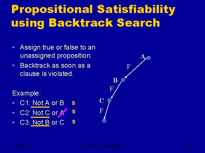 Propositional Satisfiability using Backtrack Search • Assign true or false to an unassigned proposition.