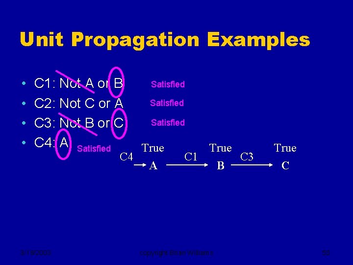 Unit Propagation Examples • • C 1: Not A or B C 2: Not