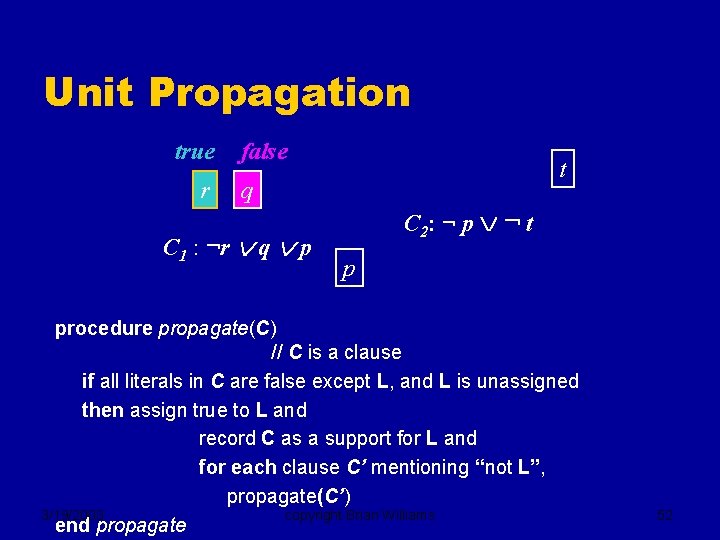 Unit Propagation true r false t q C 1 : ¬r q p C